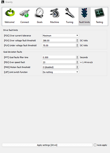 fault limit