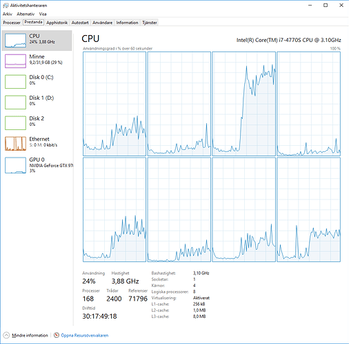 cpu_SimuCUBE