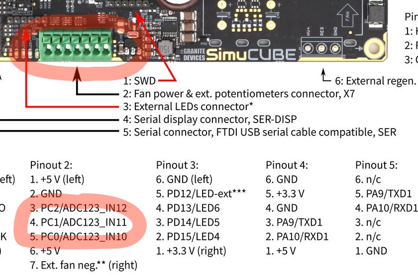 SimuCUBE_pinouts_and_wiring_-_Granite_Devices_Knowledge_Wiki