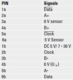 Data%20Sheet